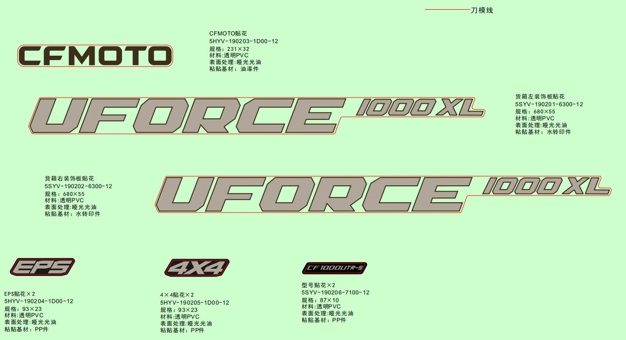 DECAL KITS(TT KANATI)