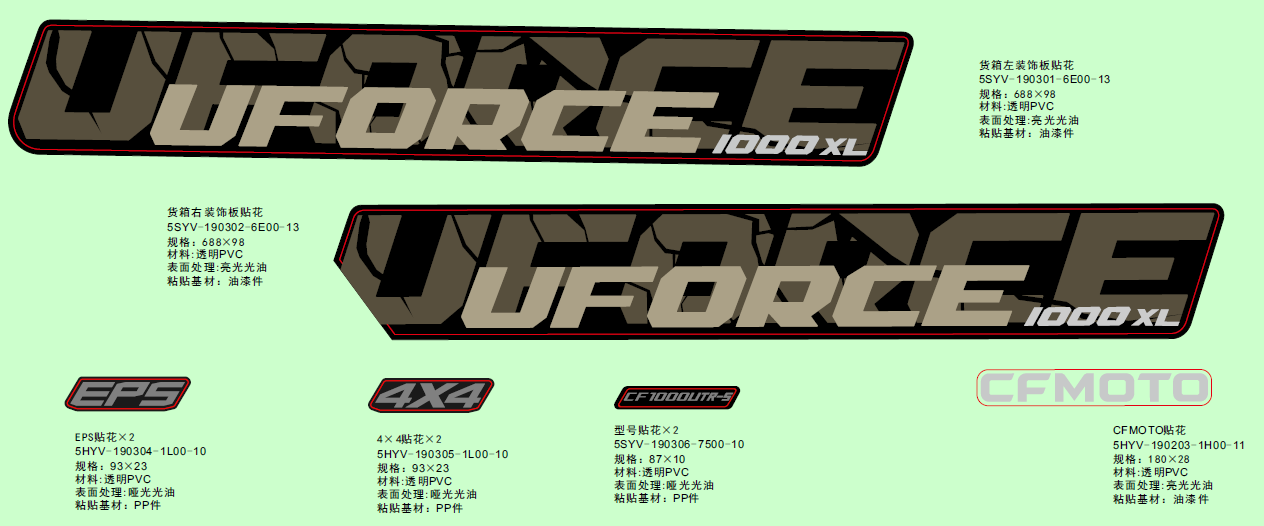 DECAL KITS(NEBULA BLACK)