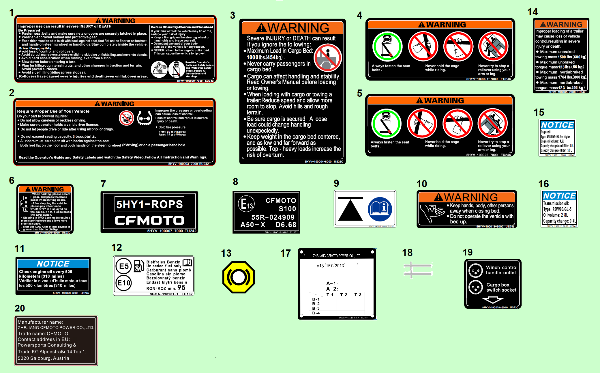 WARNING DECAL(EU167)