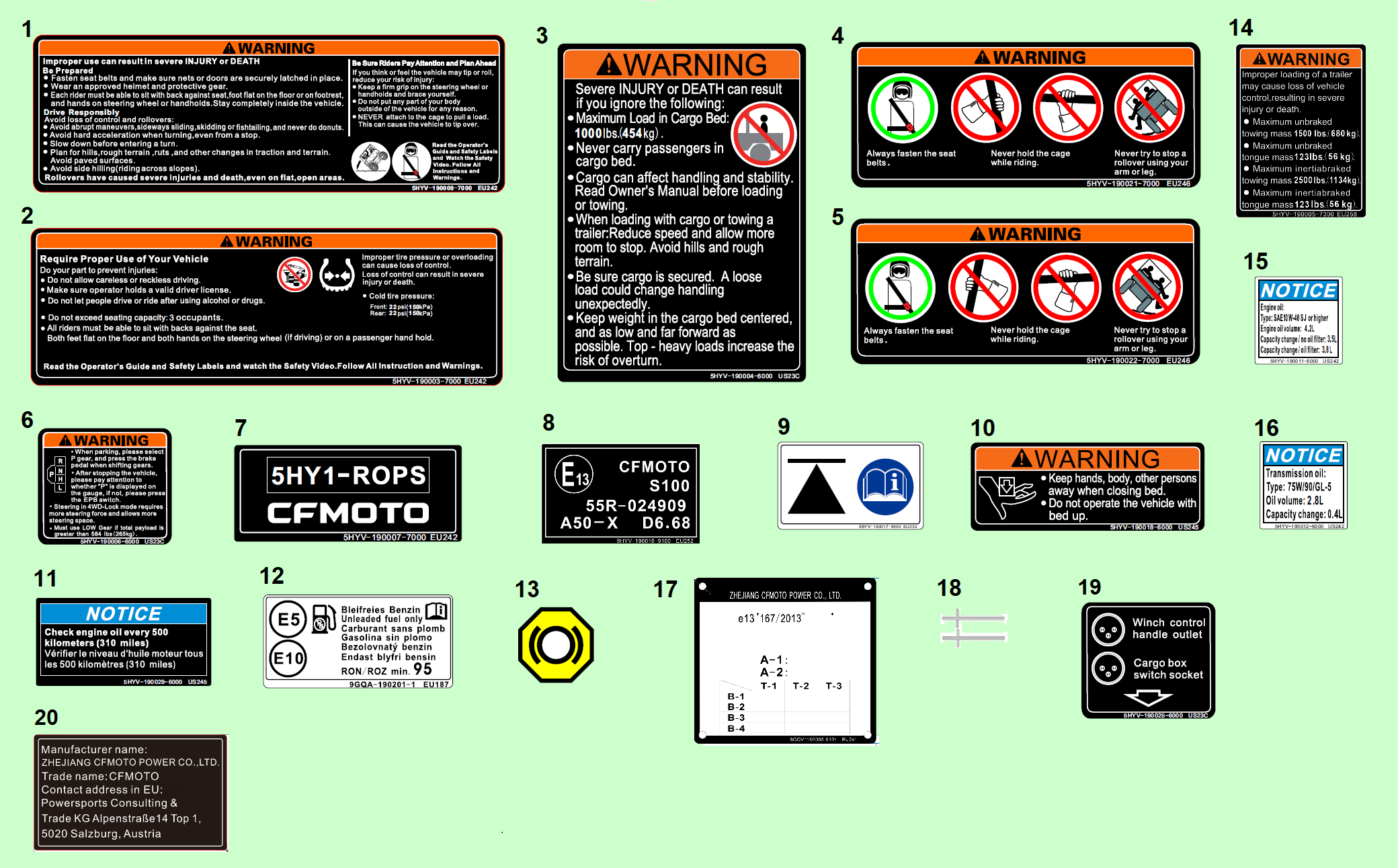 WARNING DECAL(EU167)