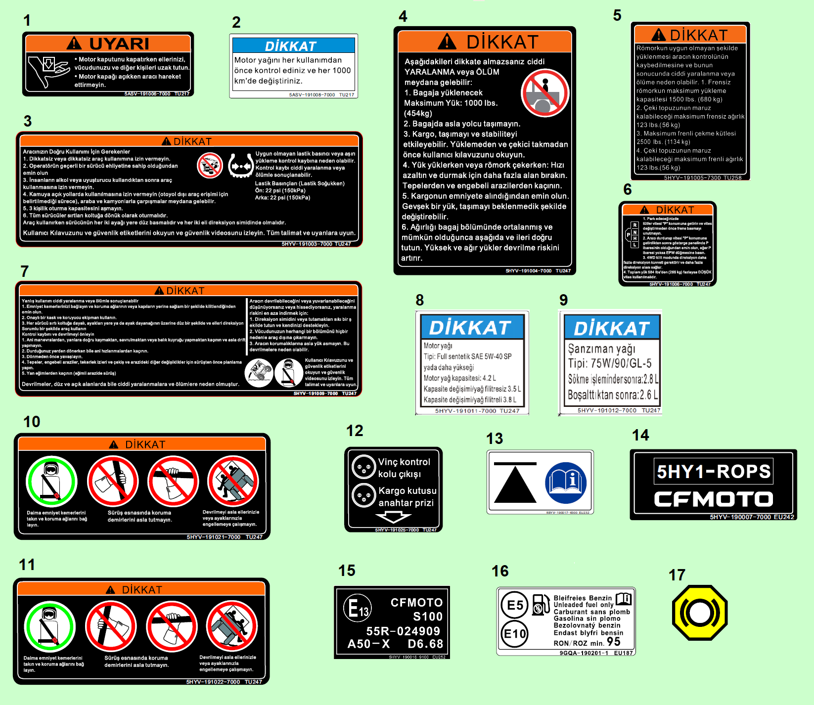 WARNING DECAL(TURKEY)