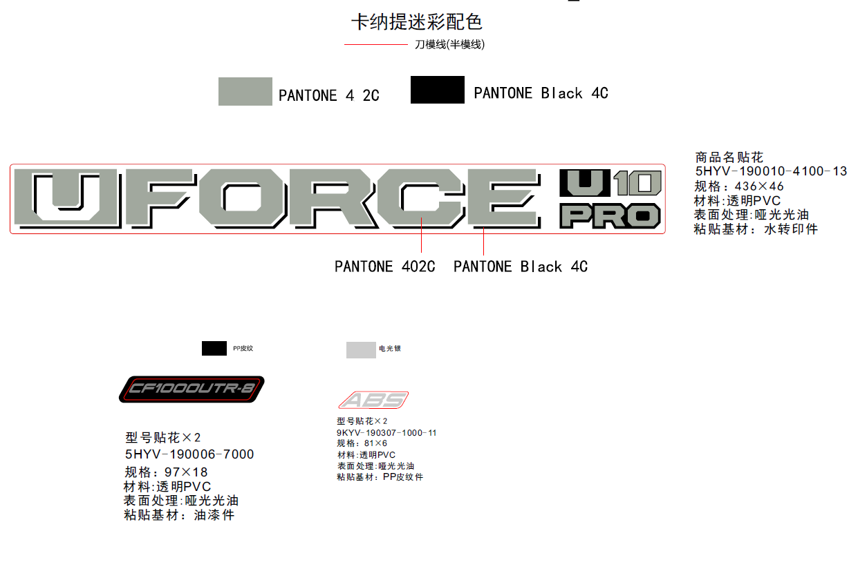 DECAL KITS(TT KANATI)
