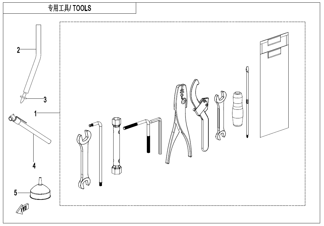 TOOLS