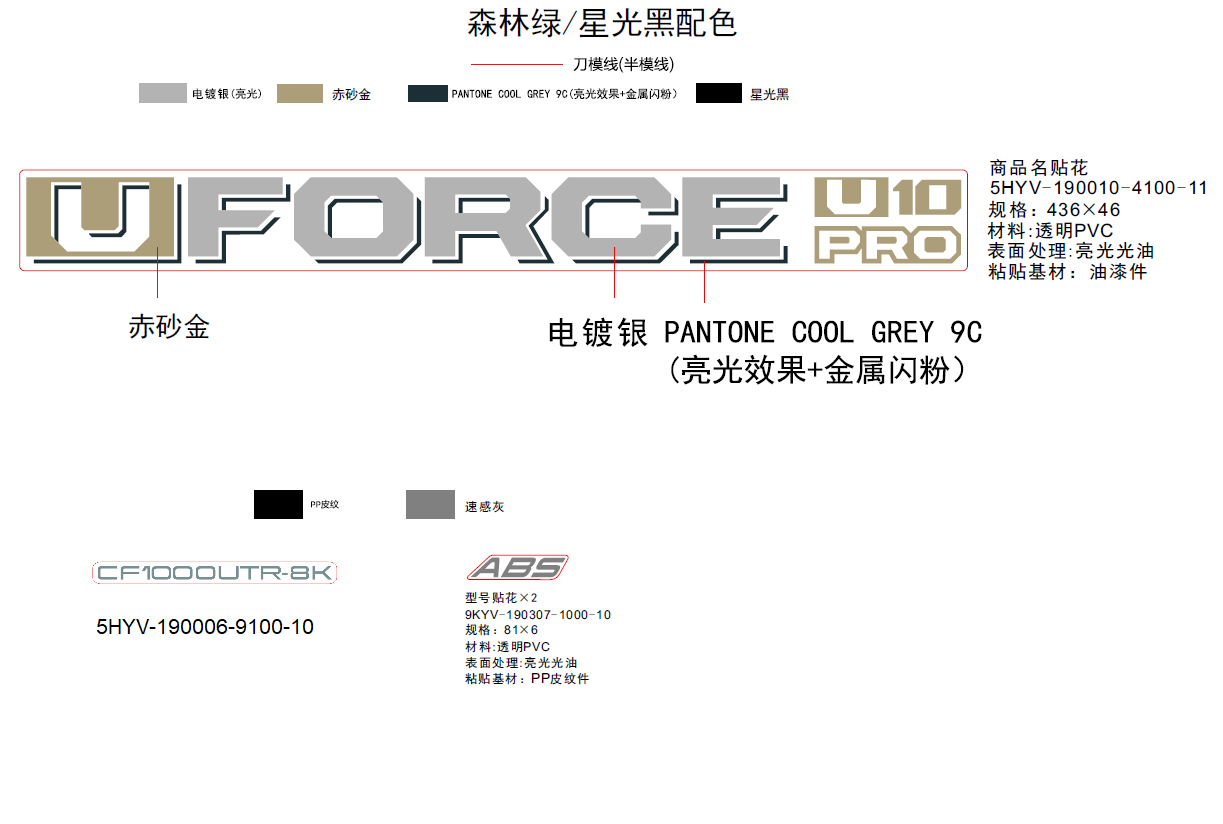 DECAL KITS(FOREST GREEN)