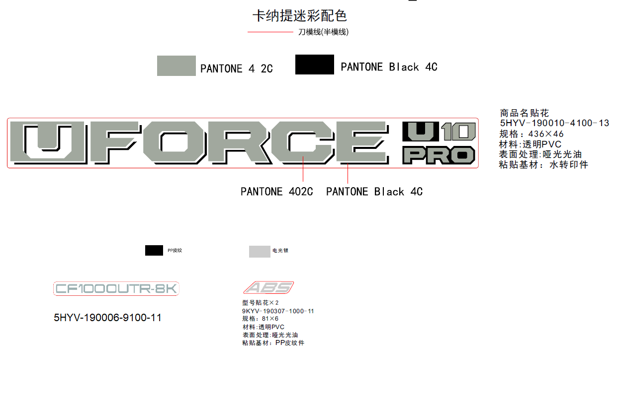 DECAL KITS(TT KANATI)
