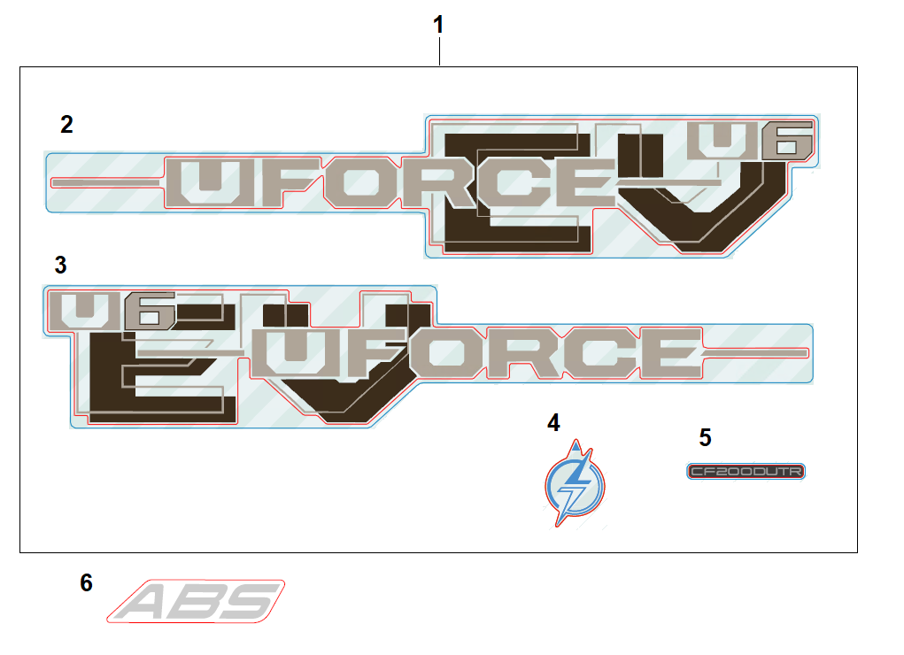 DECAL KITS(TRUE TIMBER KANATI)