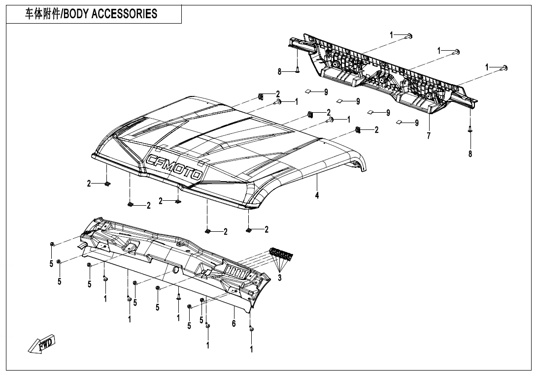BODY ACCESSORIES