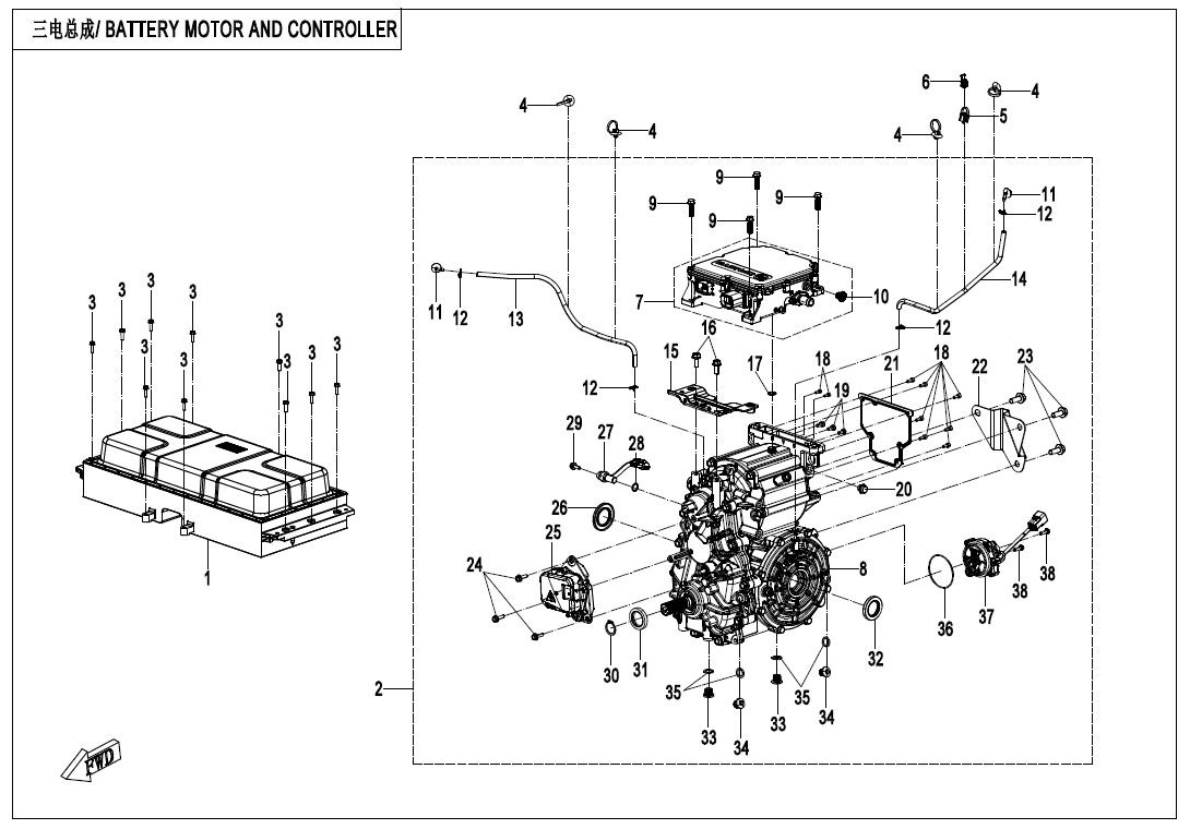 BATTERY MOTOR AND CONTROLLER