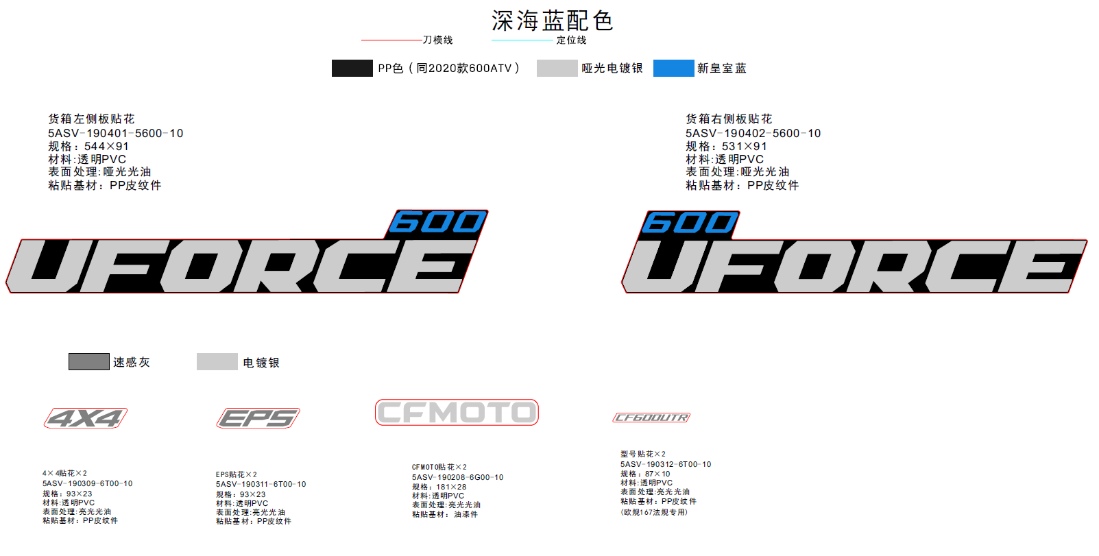 DECAL KITS(TWILIGHT BLUE)