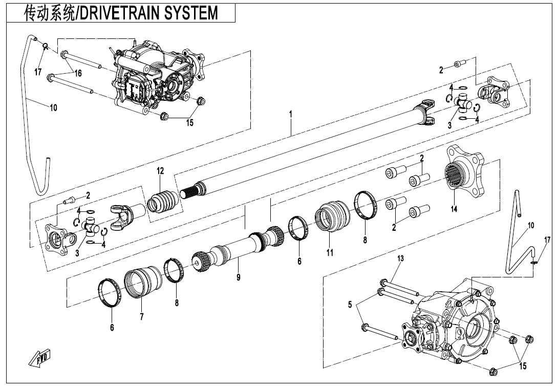 DRIVETRAIN SYSTEM