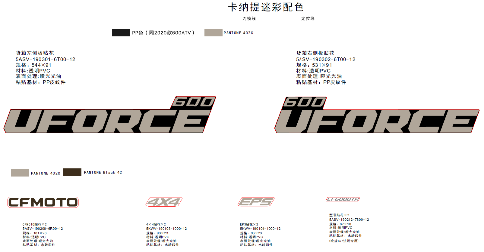 DECAL KITS(TT KANATI)