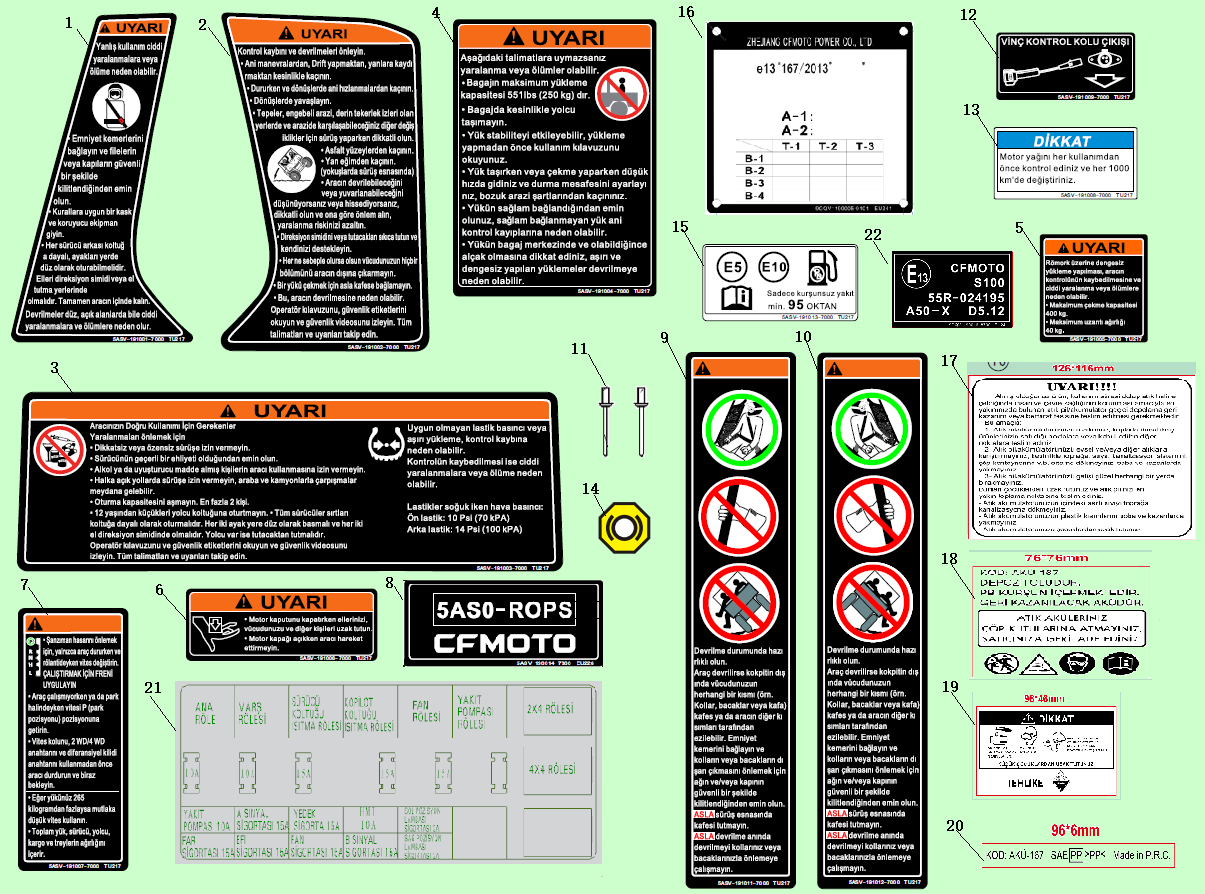 WARNING DECAL(TURKEY)