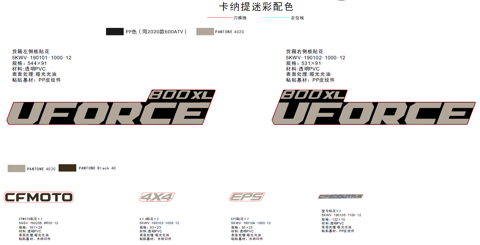 DECAL KITS(TT KANATI)