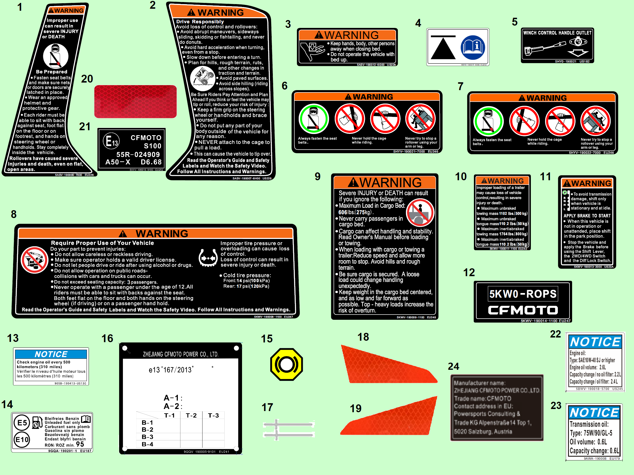 WARNING DECAL(EU167)