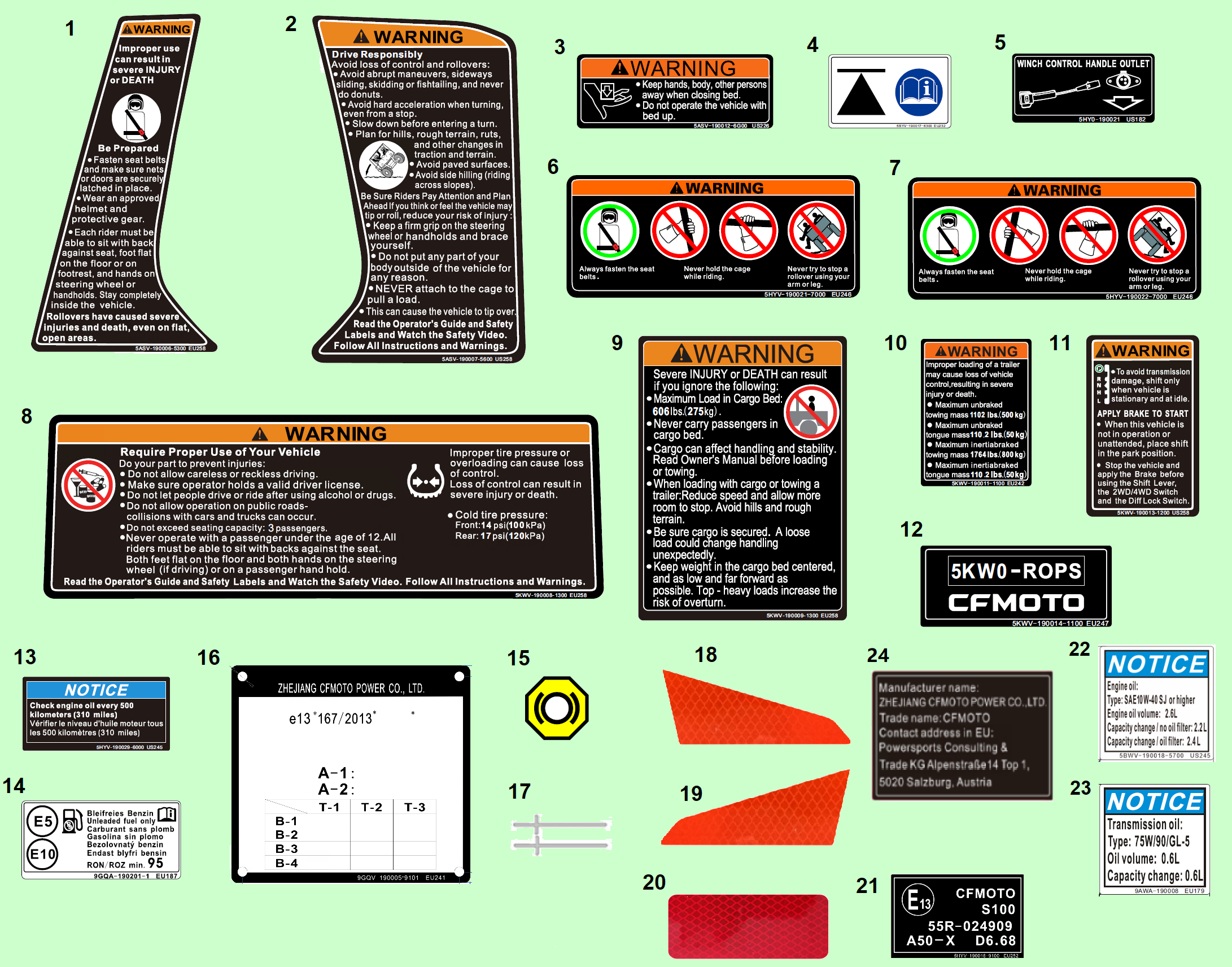 WARNING DECAL(EU167)