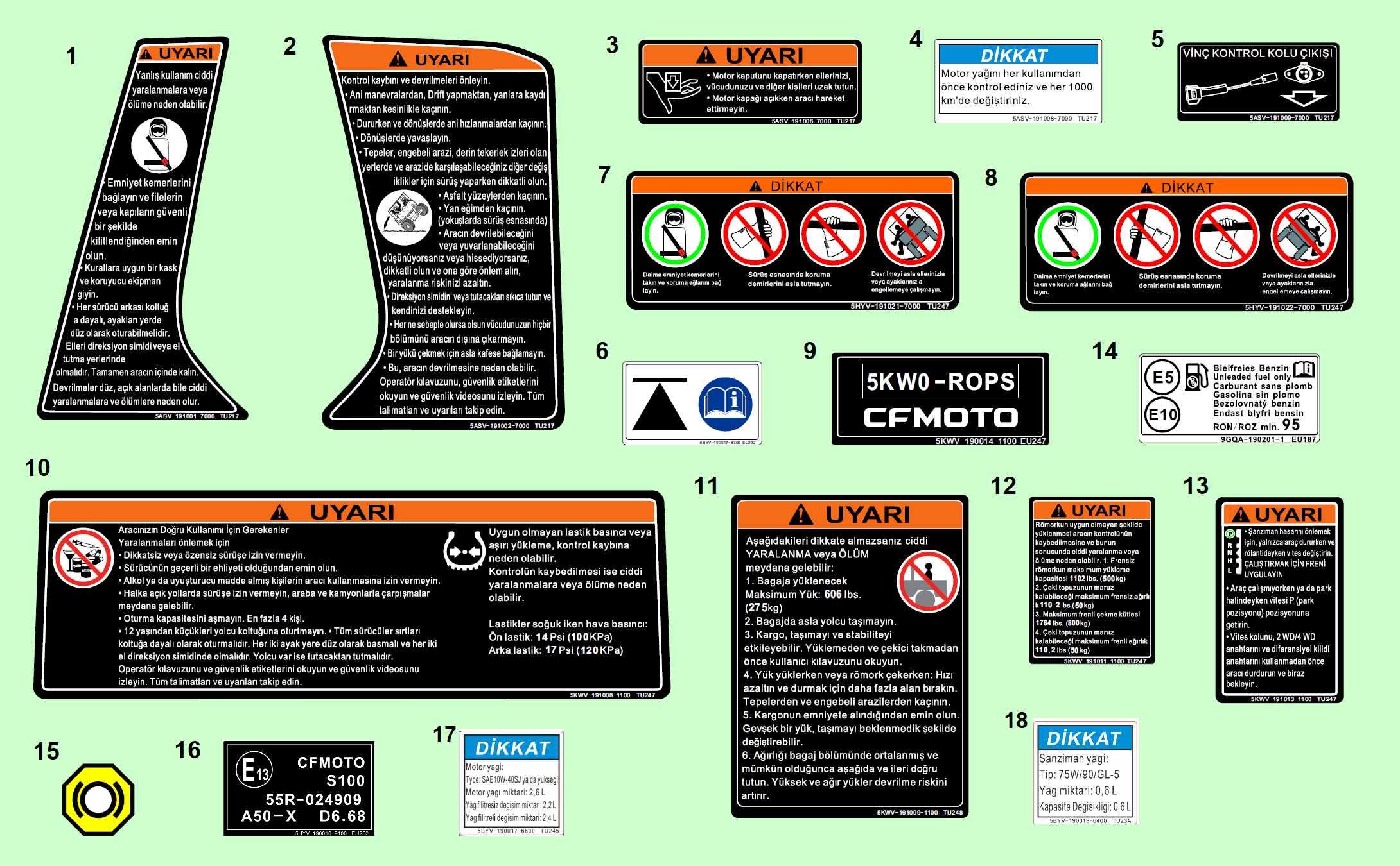WARNING DECAL(TURKEY)