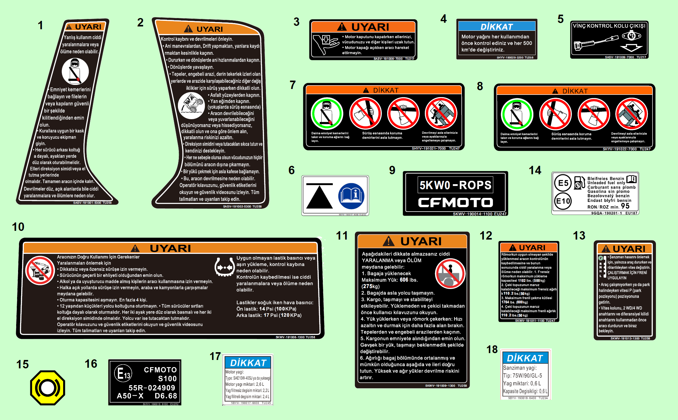 WARNING DECAL(TURKEY)