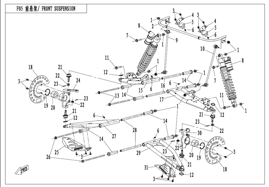 FRONT SUSPENSION