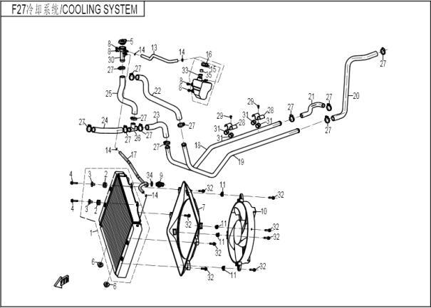 COOLING SYSTEM