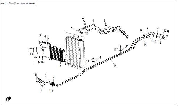 OIL COOLING SYSTEM