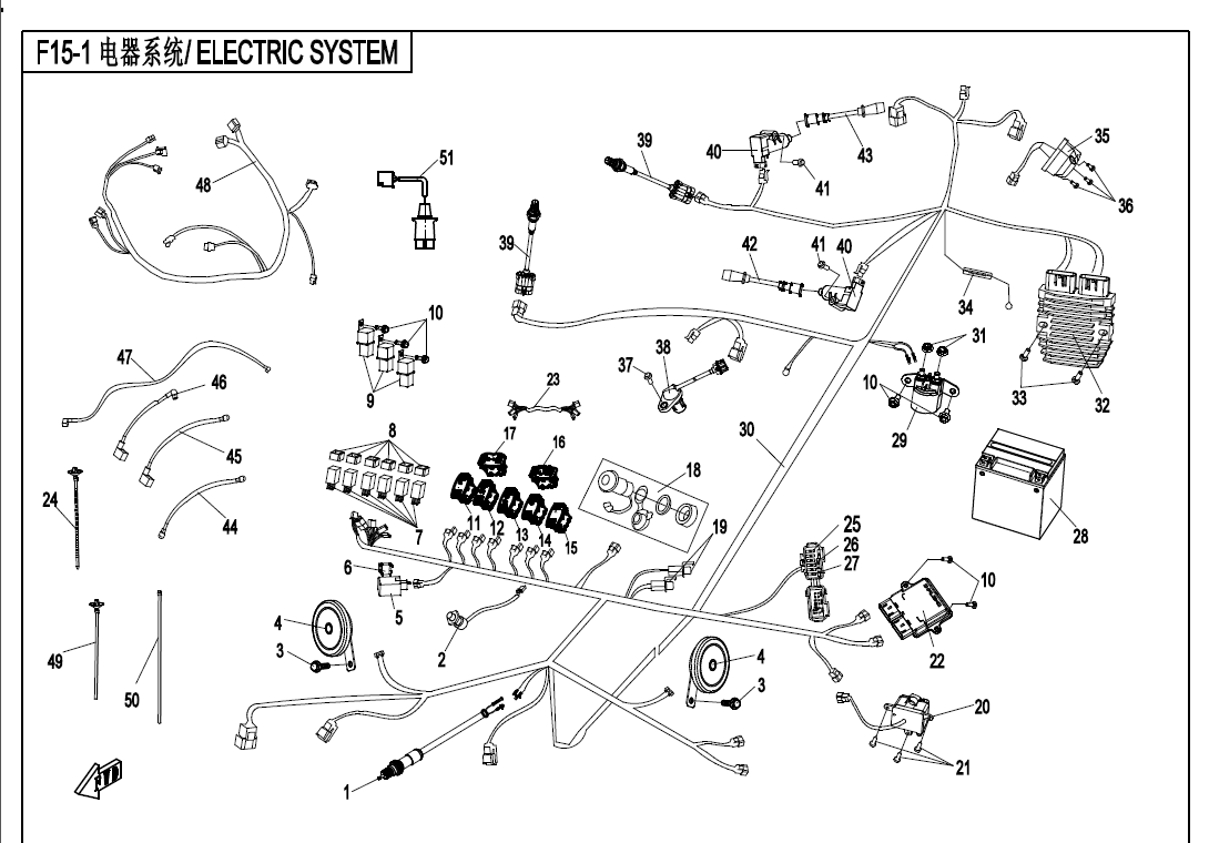 ELECTRIC SYSTEM