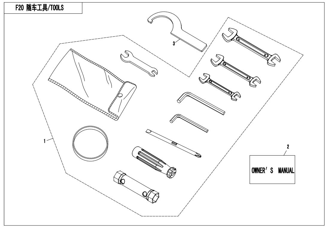 TOOLS