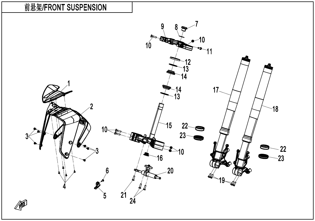 FRONT SUSPENSION(ADVANCED)