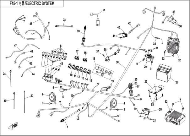 ELECTRIC SYSTEM