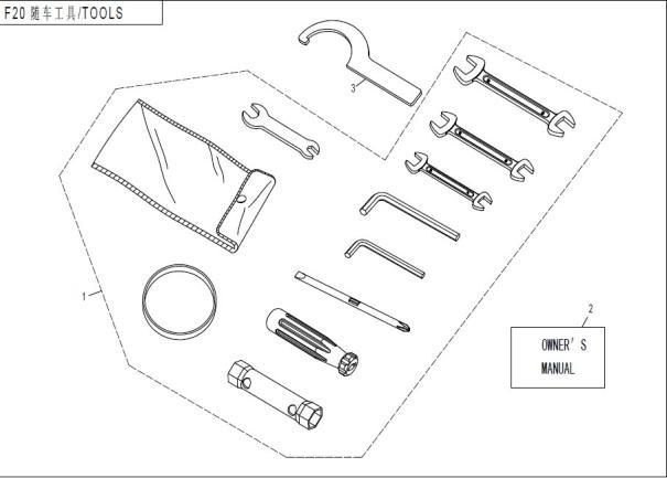 TOOLS
