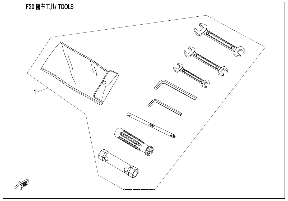 TOOLS