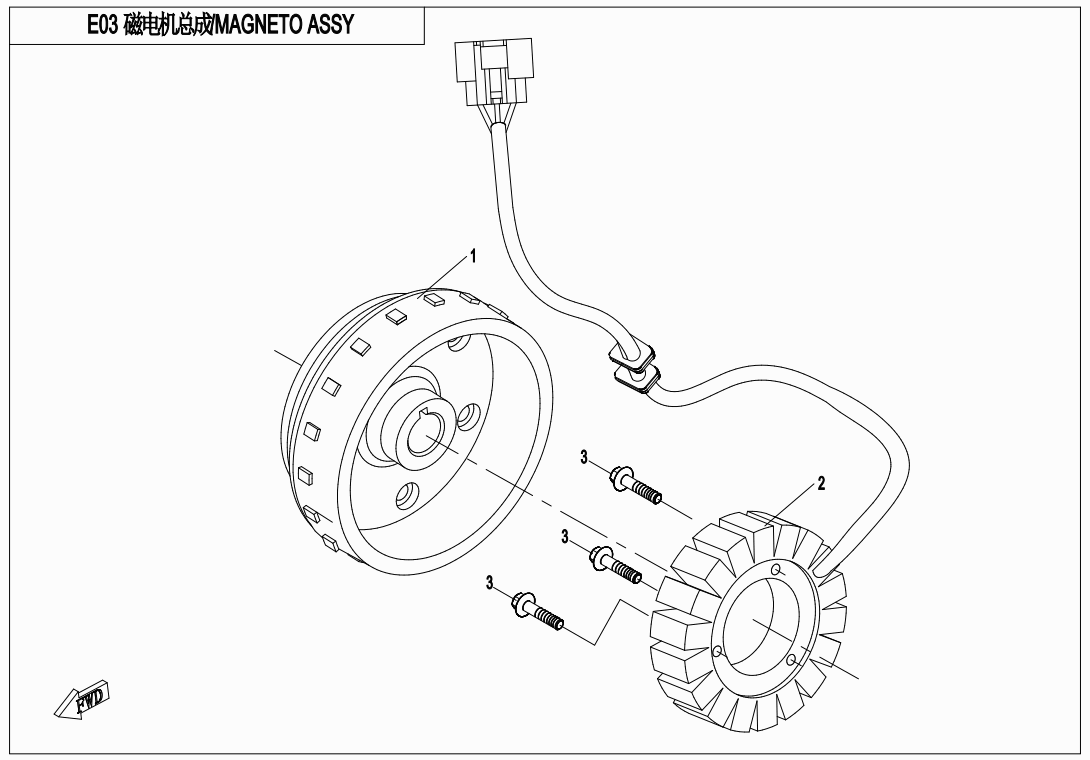 MAGNETO STATOR ASSY