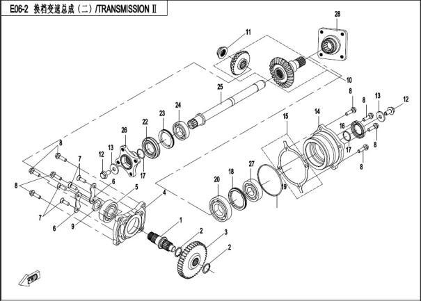 TRANSMISSION SYSTEM(â ¡)