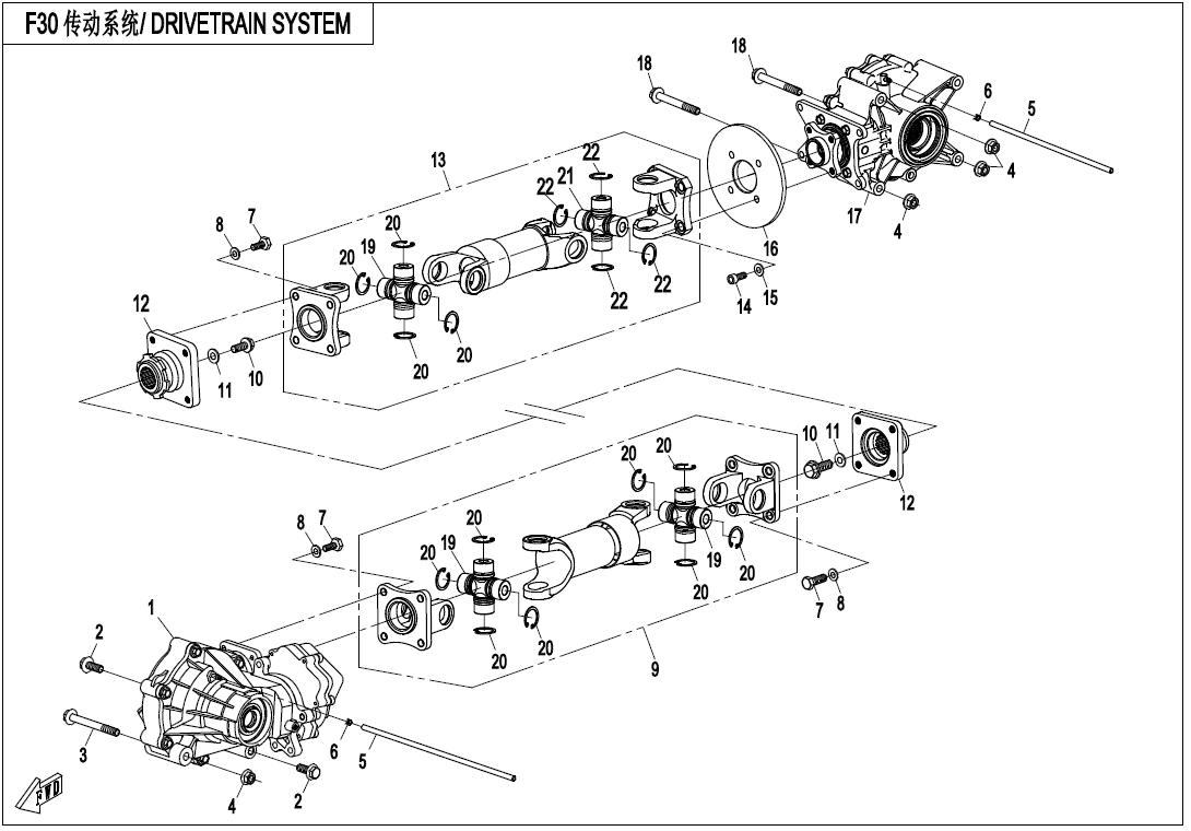 DRIVETRAIN SYSTEM