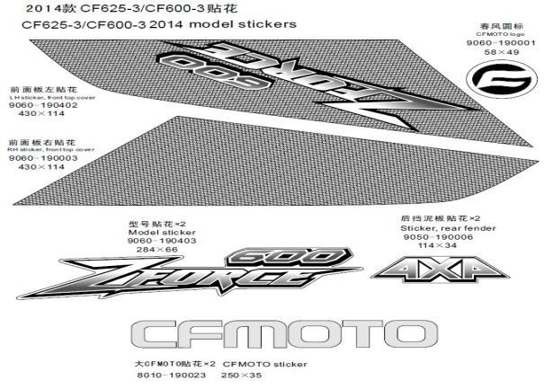 DECAL KIT