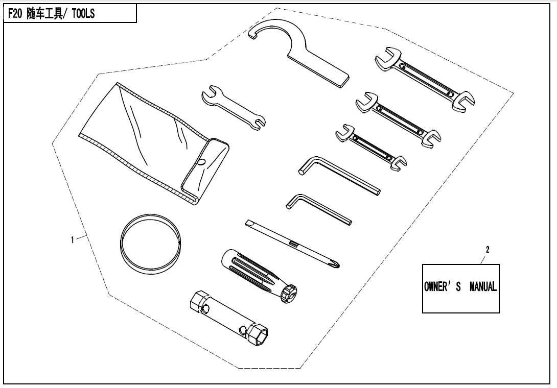 TOOLS
