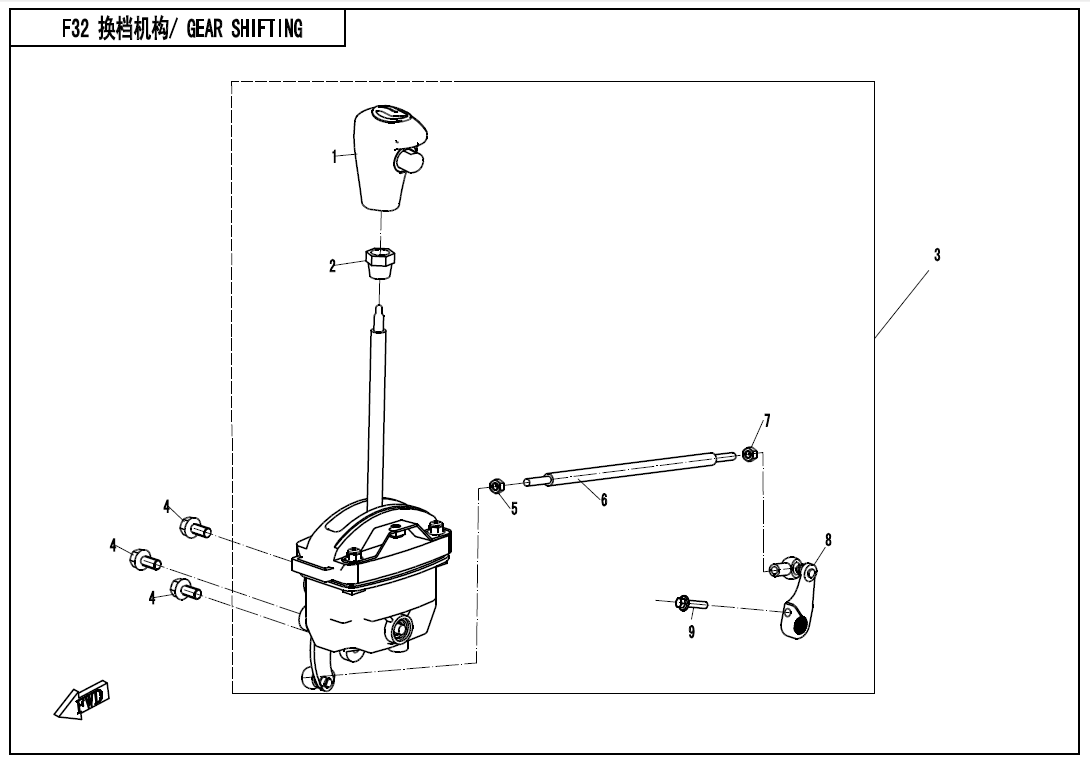 GEAR SHIFTING
