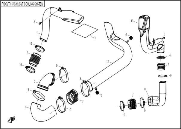 CVT COOLING SYSTEM