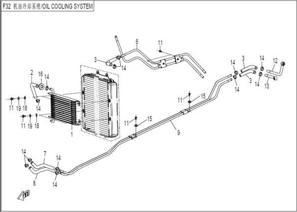 OIL COOLING SYSTEM