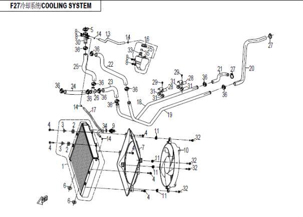COOLING SYSTEM