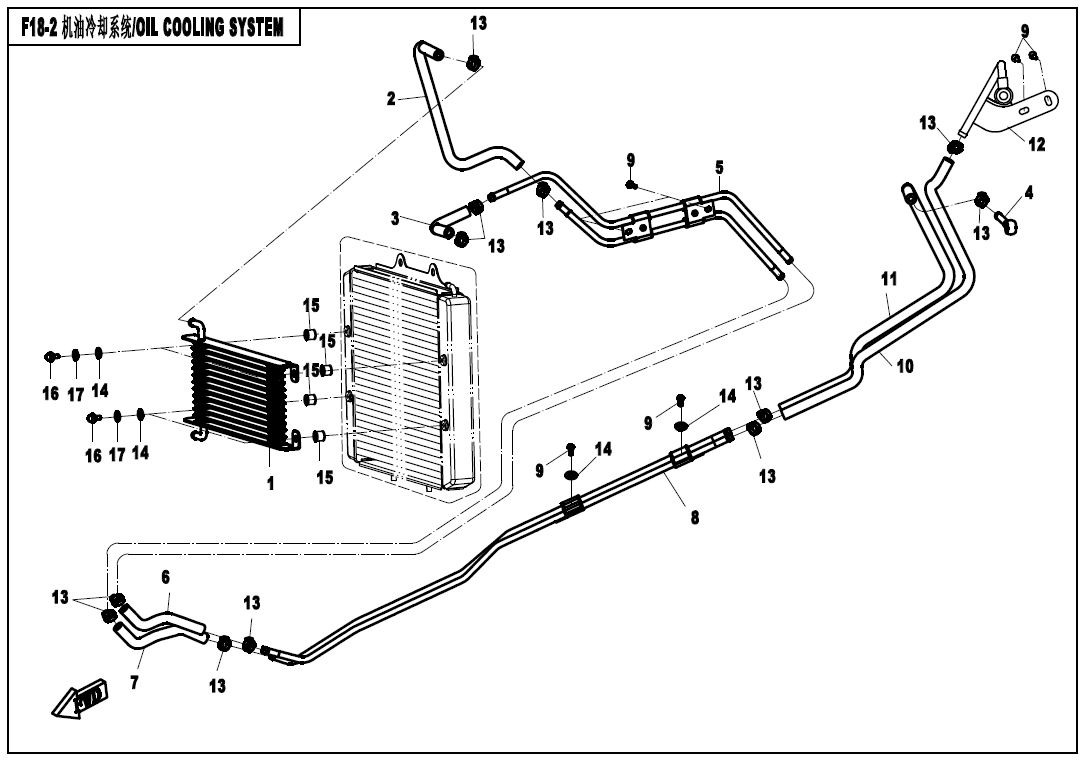 OIL COOLING SYSTEM