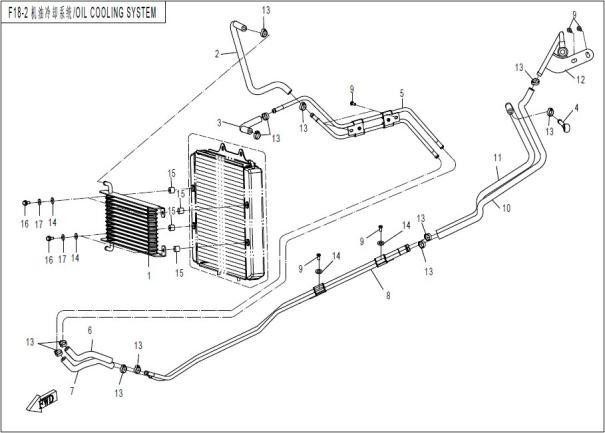 OIL COOLING SYSTEM