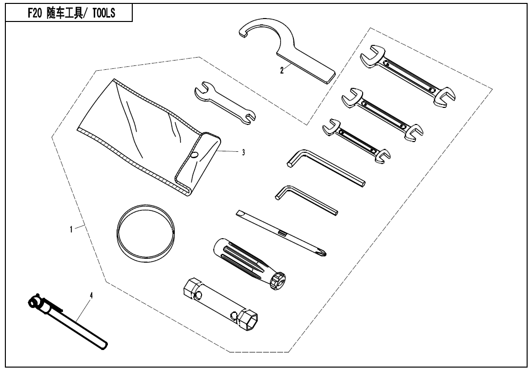 TOOLS