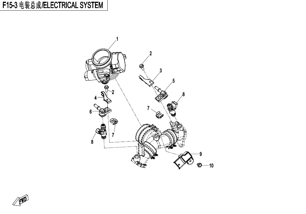 ELECTRIC SYSTEM