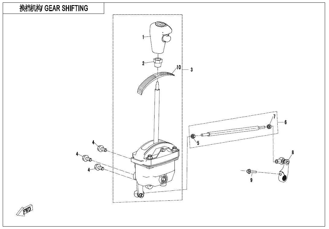 GEAR SHIFTING