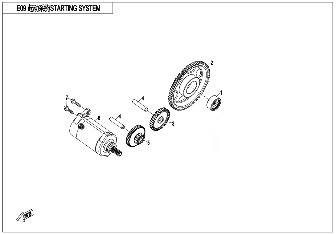 STARTING SYSTEM
