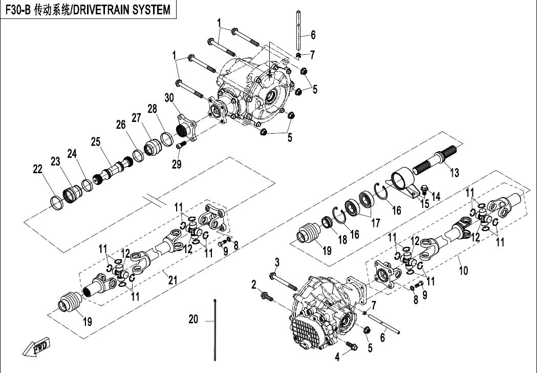 DRIVETRAIN SYSTEM(2018)