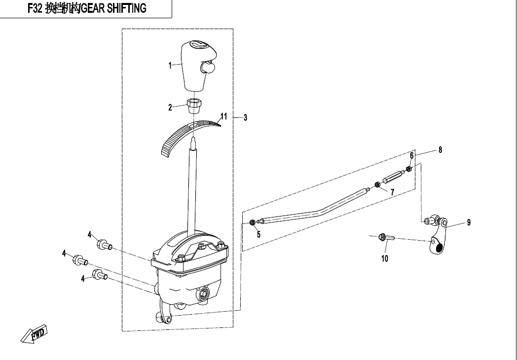 GEAR SHIFTING SYSTEM