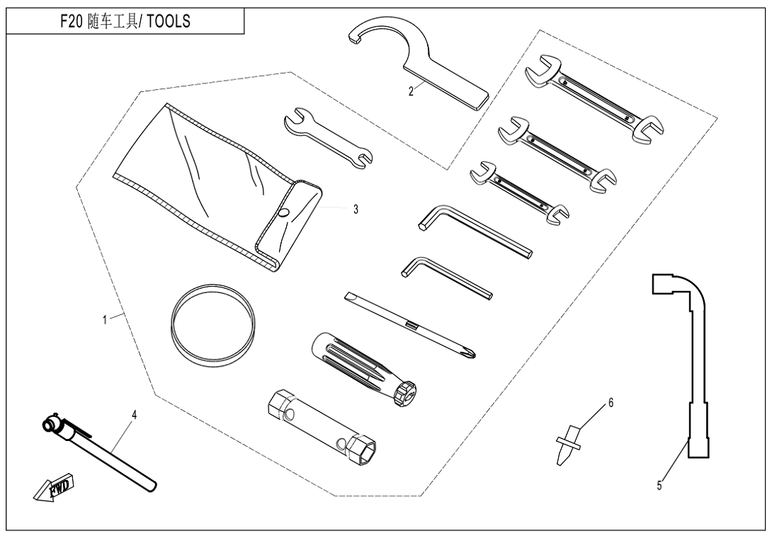 TOOLS