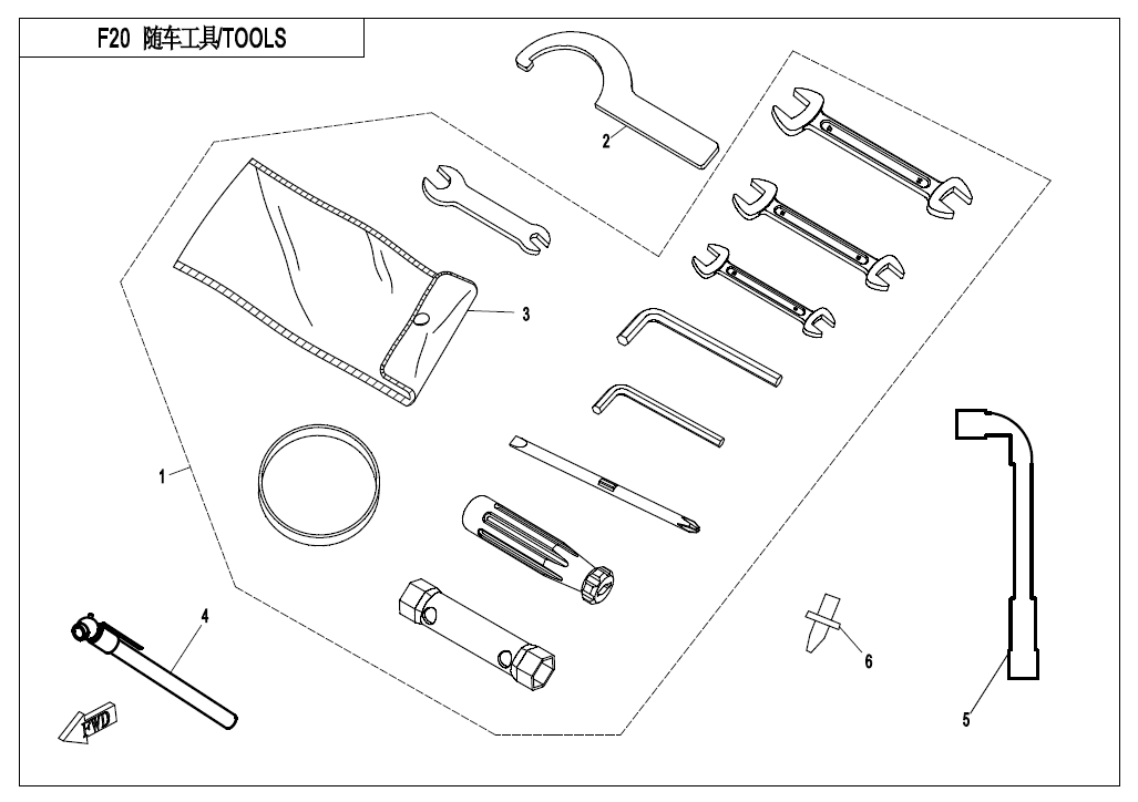 TOOLS