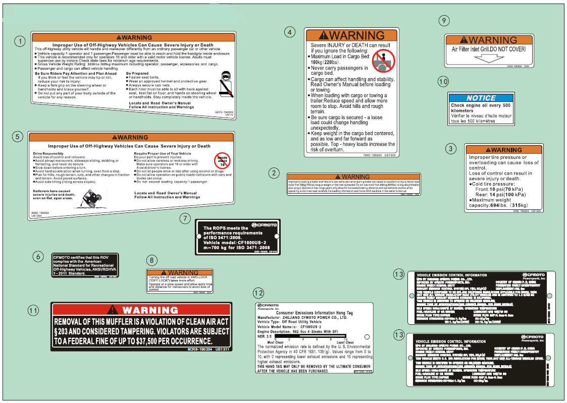 WARNING LABEL(USA)